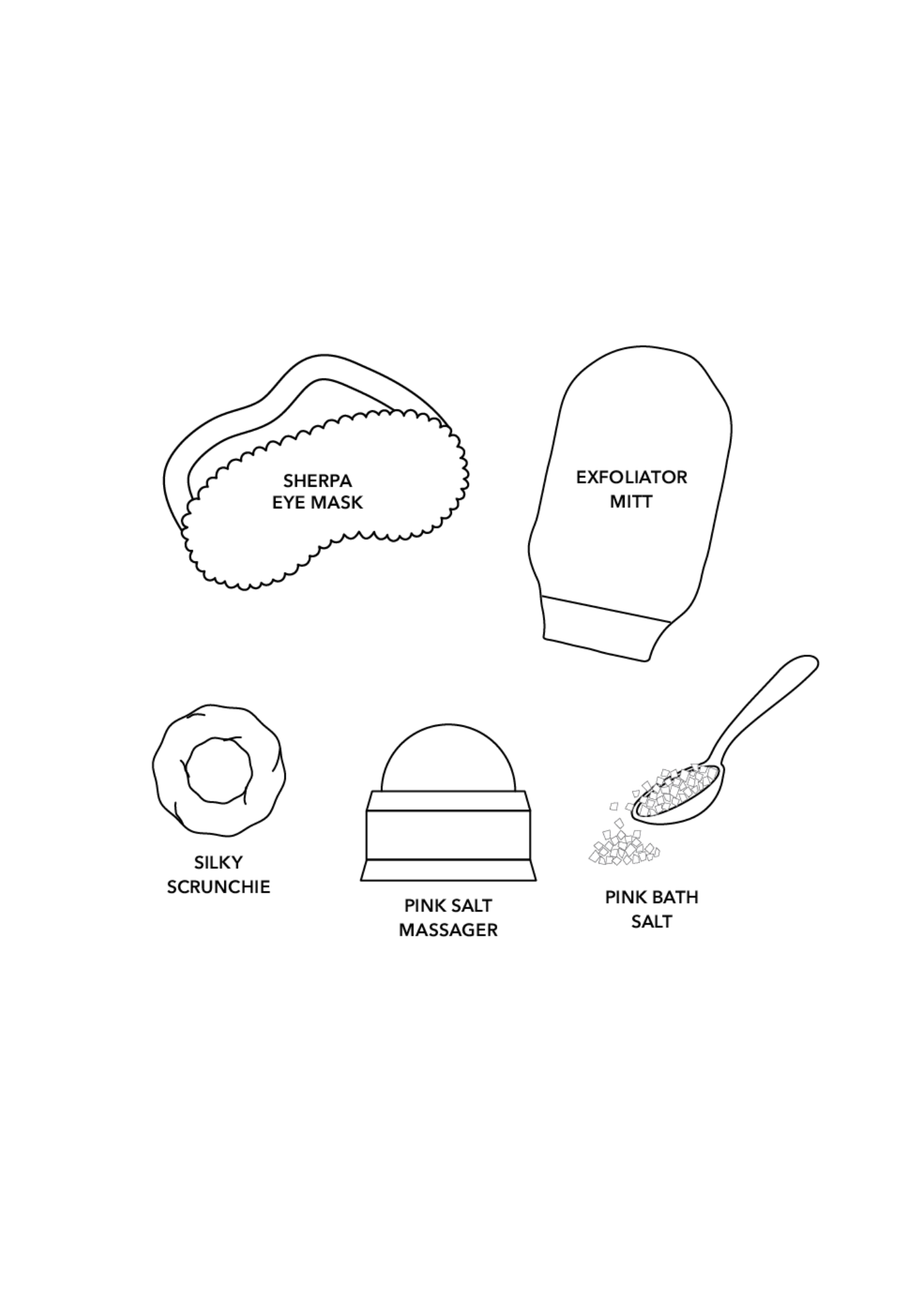 Diagram of spa kit contents: sherpa eye mask, exfoliator mitt, silky scrunchie, pink salt massager, and pink bath salt.